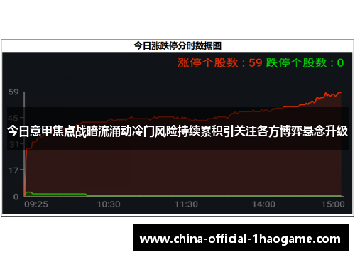 今日意甲焦点战暗流涌动冷门风险持续累积引关注各方博弈悬念升级 今日意甲焦点战暗流涌动冷门风险持续累积引关注各方博弈悬念升级