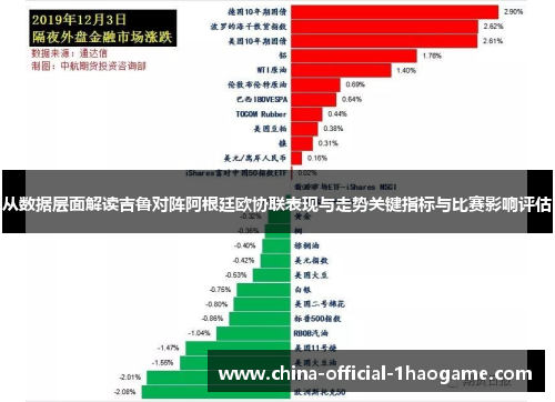 从数据层面解读吉鲁对阵阿根廷欧协联表现与走势关键指标与比赛影响评估