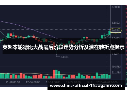 英超本轮德比大战最后阶段走势分析及潜在转折点揭示 英超本轮德比大战最后阶段走势分析及潜在转折点揭示