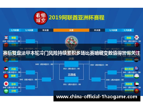 赛后复盘法甲本轮冷门风险持续累积多场比赛暗藏变数值得警惕关注 赛后复盘法甲本轮冷门风险持续累积多场比赛暗藏变数值得警惕关注