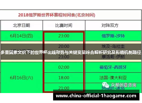 多重因素交织下的世界杯出线形势与关键变量综合解析研究及影响机制路径 多重因素交织下的世界杯出线形势与关键变量综合解析研究及影响机制路径