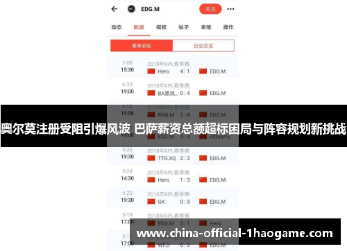 奥尔莫注册受阻引爆风波 巴萨薪资总额超标困局与阵容规划新挑战 奥尔莫注册受阻引爆风波 巴萨薪资总额超标困局与阵容规划新挑战