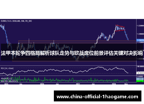 法甲本轮争四格局解析球队走势与欧战席位前景评估关键对决影响