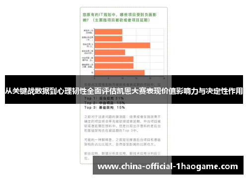从关键战数据到心理韧性全面评估凯恩大赛表现价值影响力与决定性作用