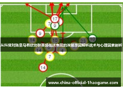 从科曼对阵皇马看欧协联赛场低迷表现的深层原因解析战术与心理因素剖析 从科曼对阵皇马看欧协联赛场低迷表现的深层原因解析战术与心理因素剖析